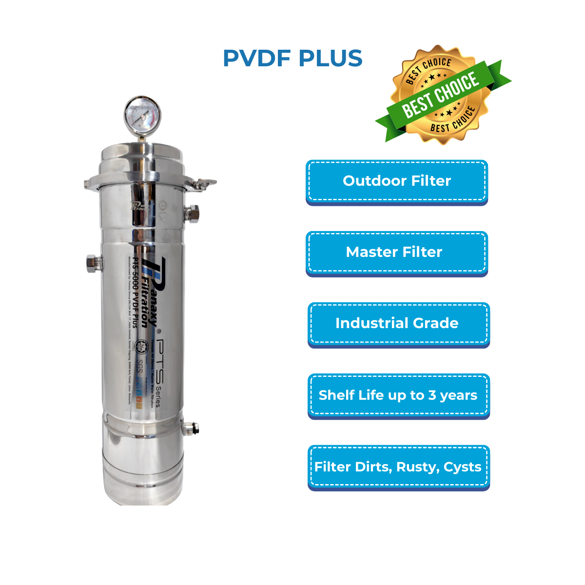 Panaxy High Performance Industrial Grade Master Filter - PVDF Plus