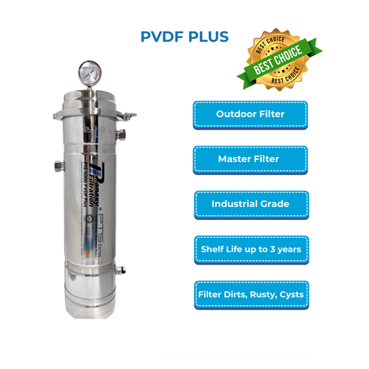 Panaxy High Performance Industrial Grade Master Filter - PVDF Plus