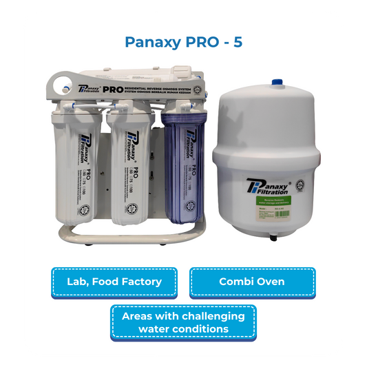 Panaxy PRO-50 Residential Reverse Osmosis System