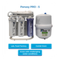 Panaxy PRO-50 Residential Reverse Osmosis System